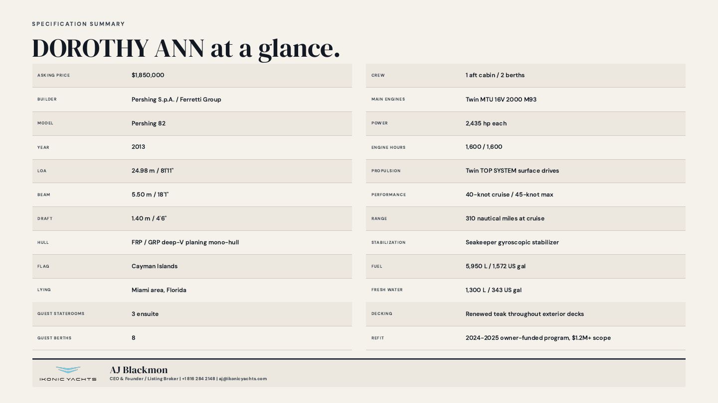 Brochure page 28