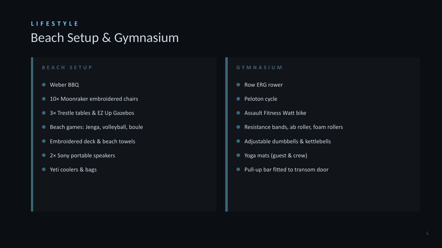 Refit Works page 6