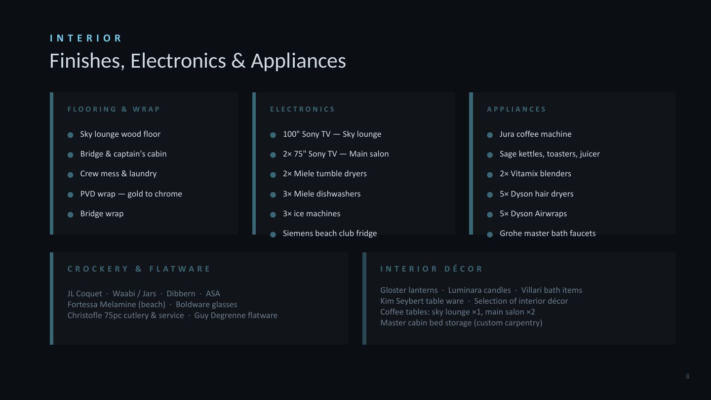 Refit Works page 8